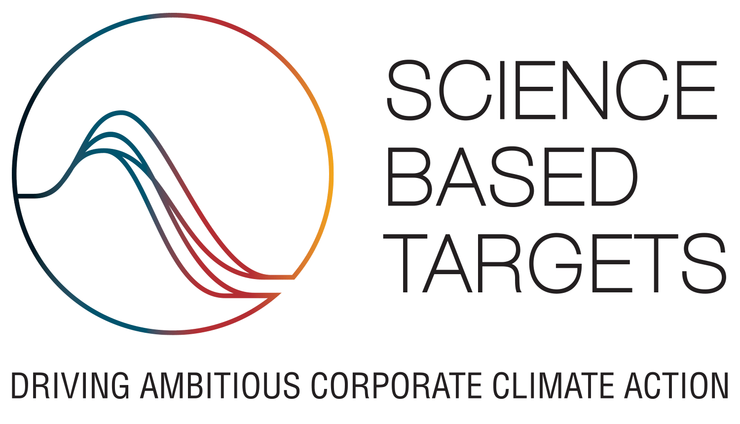 Science Based Targets: Driving ambitious corporate climate action